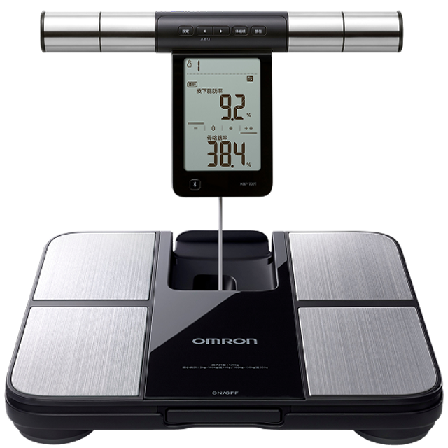 Weight Management