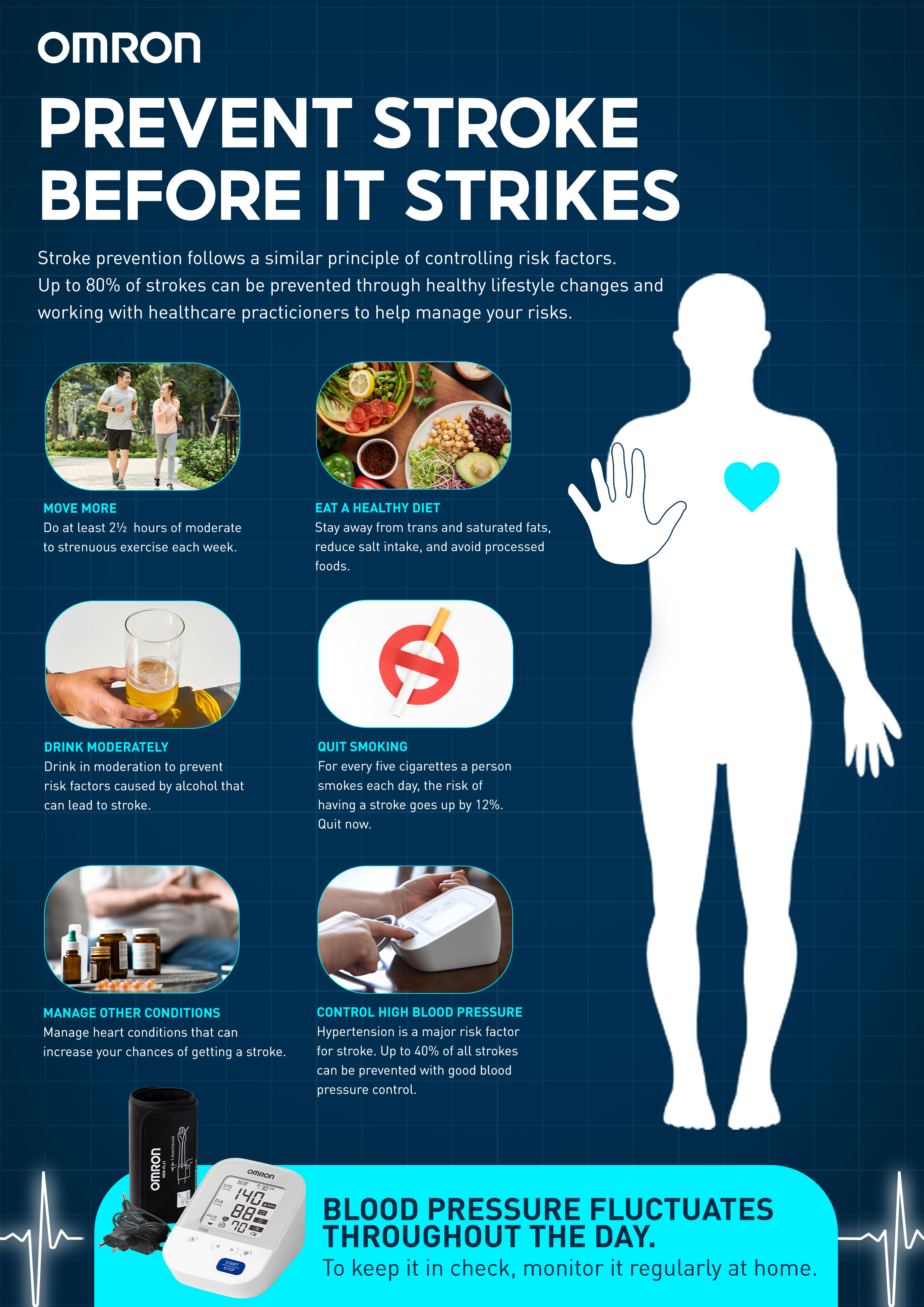 Preventing Strokes through Blood Pressure Monitoring