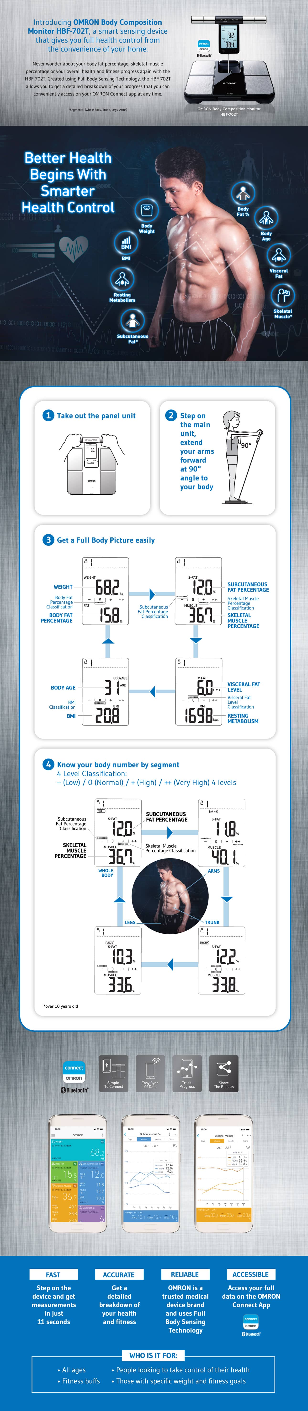 HBF-702T-product-highlight.jpg