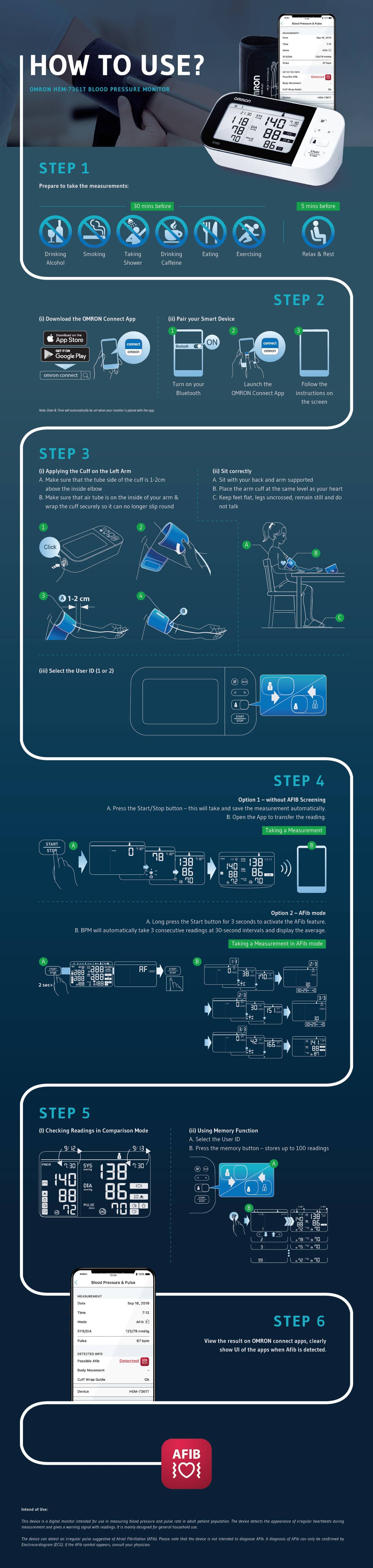 Omron MY HEM-7156 with IntelliWrap™ 360° accuracy 