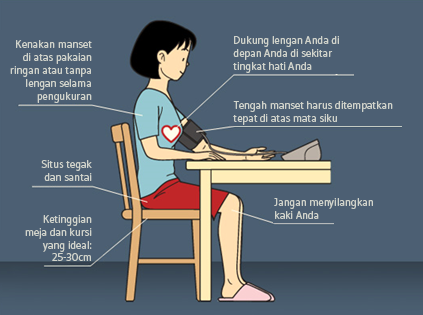 Pada saat kita melakukan pengukuran tekanan darah dengan menggunakan tensimeter, maka berlaku hukum 