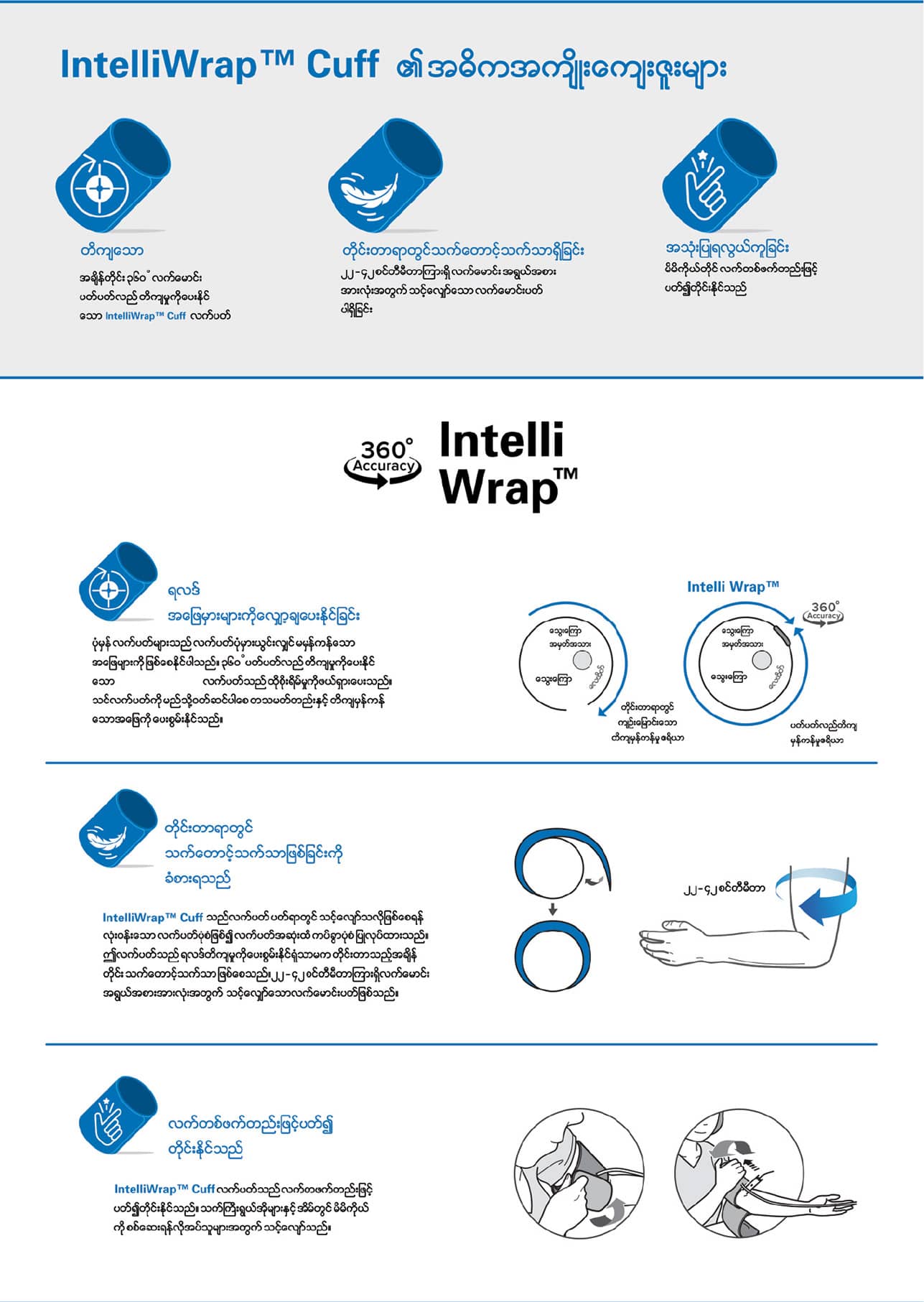 Intelliwrap™ Cuff