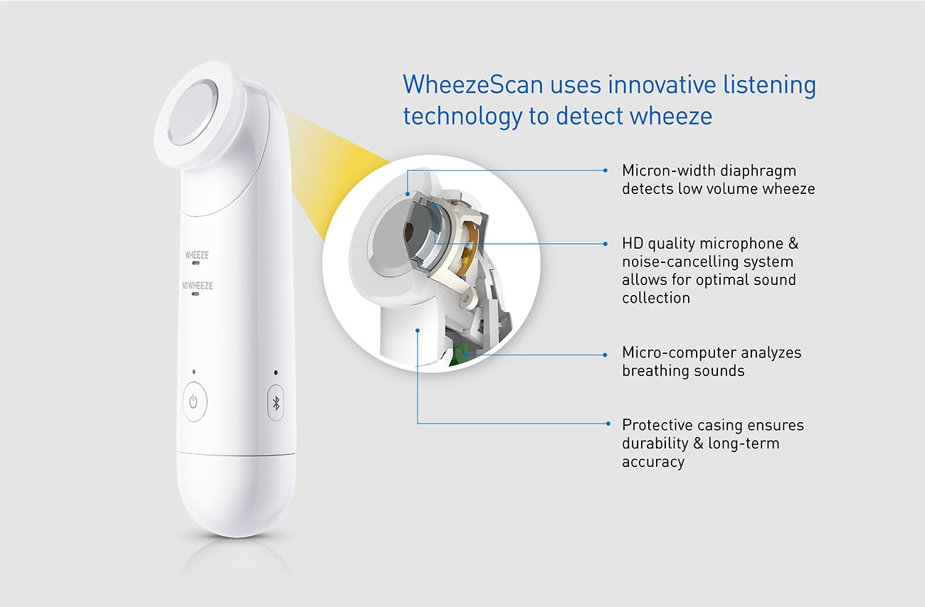 WheezeScan uses innovative listening technology to detect wheeze