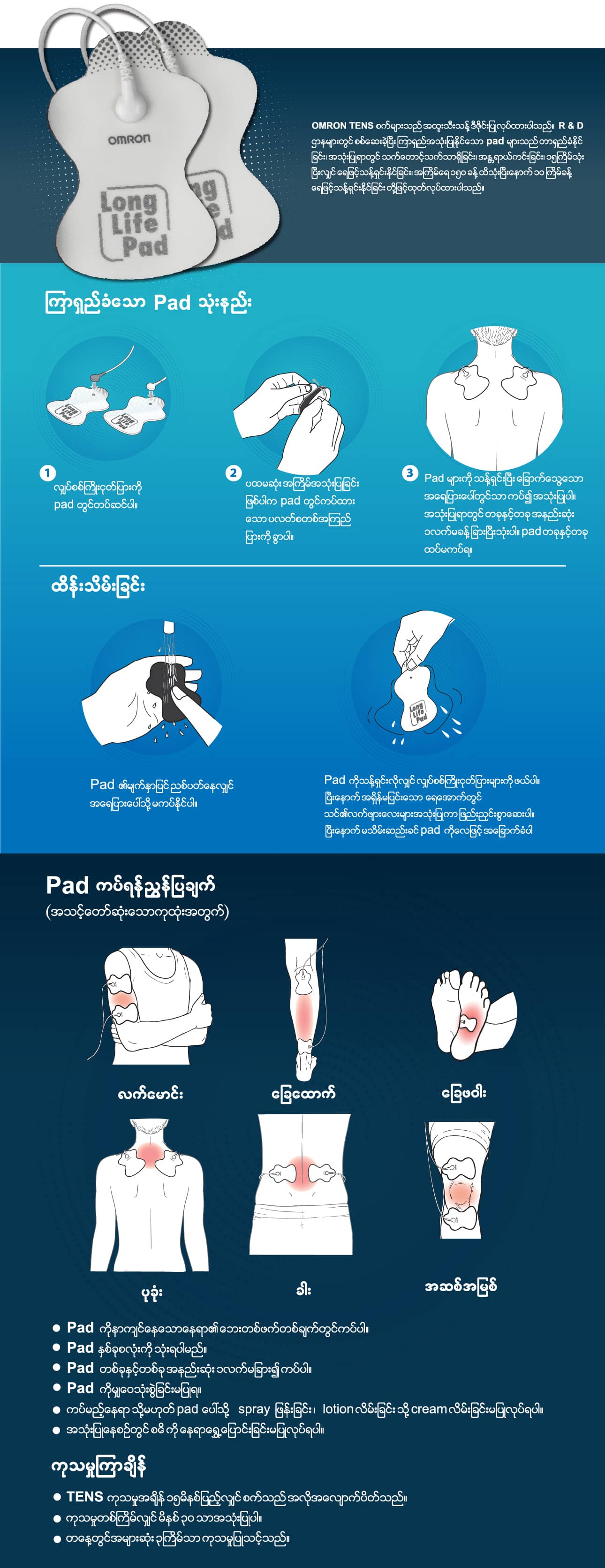 ဘယ်လိုအသုံးပြုလဲ?